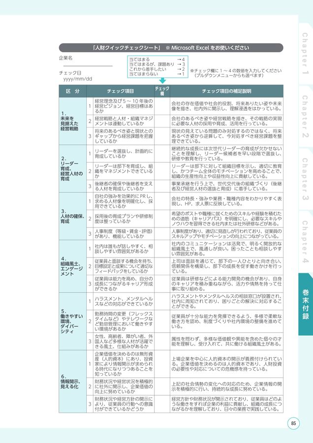 令和6年度 人財マネジメントハンドブック