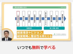 chapter2 人事制度の構築