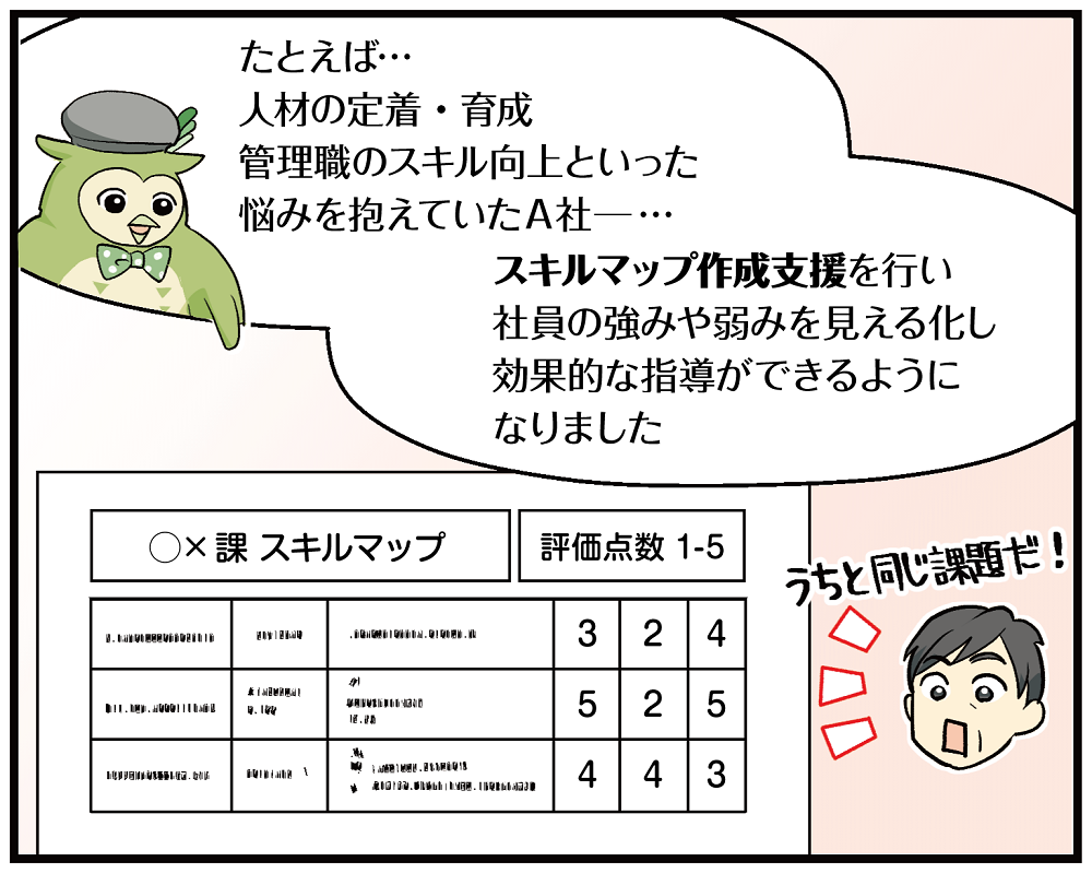 スキルマップやキャリアパスを設計することで、社員の育成計画を支援します。