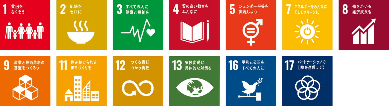 SDGs