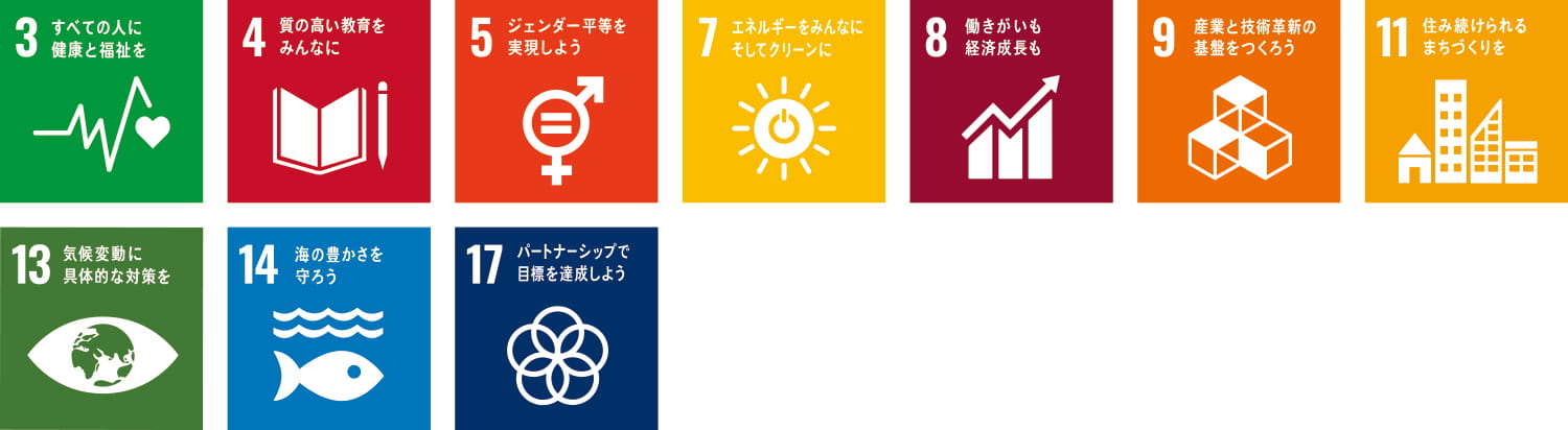 SDGs