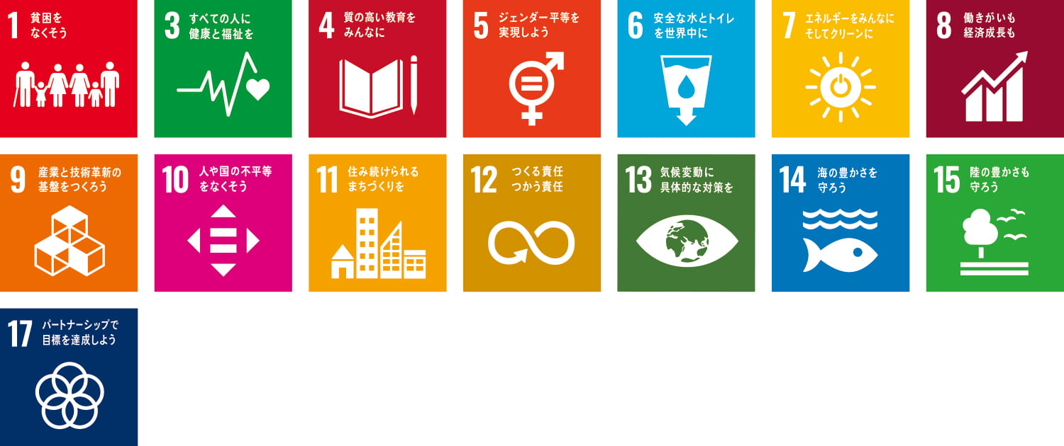 SDGs