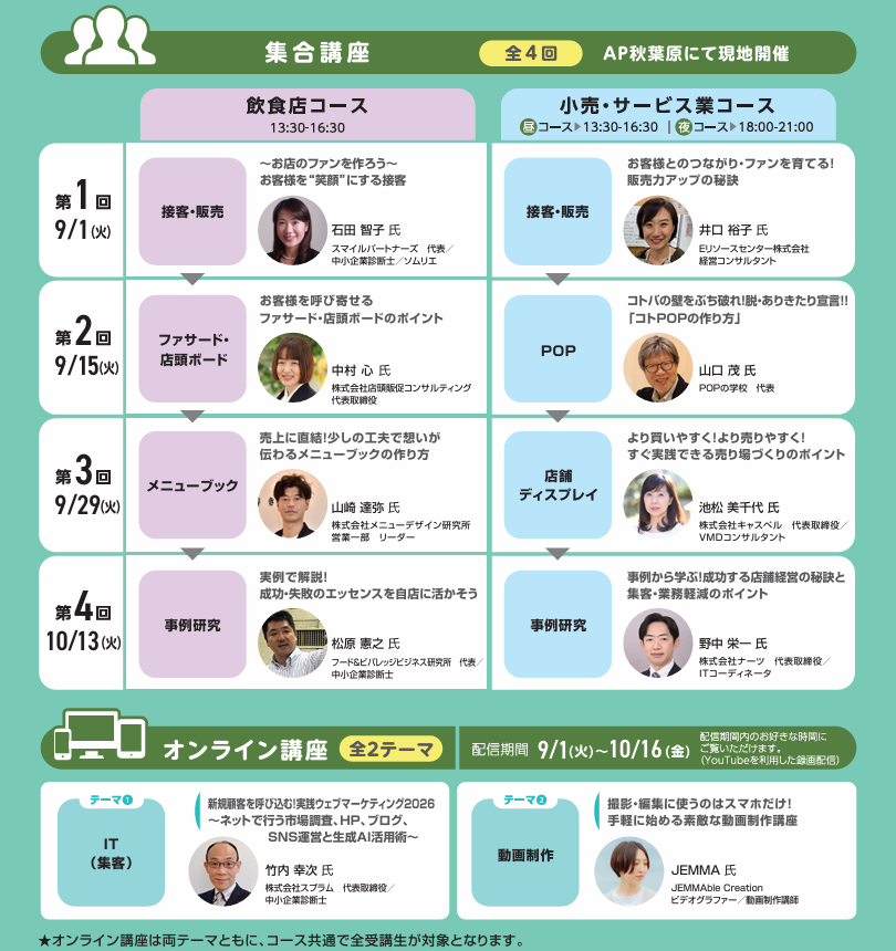 カリキュラムの説明画像。パンフレットPDFを参照のこと。