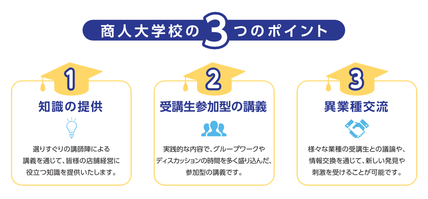 商人大学校の3つのポイント 1知識の提供、2受講生参加型の講義、3異業種交流