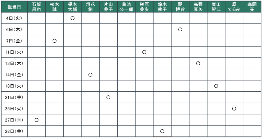 3月担当日：4日（火）榎本 大輔、6日（木）關 博旨、7日（金）植木 誠、11日（火）榊原 美歩、13日（木）高野真矢、14日（金）垣花 創、18日（火）廣田 智江、21日（金）片山 典子、25（火）原 てるみ、27日（木）石坂 昌也、28日（金）鈴木 敦子