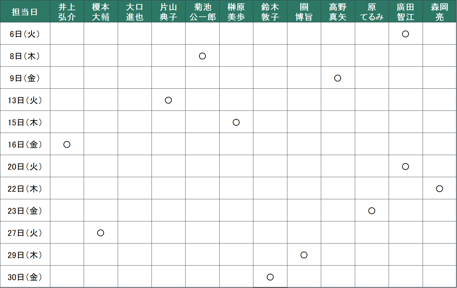 1月：6日（火）廣田　智江、8日（木）菊池　公一郎、9日（金）高野　真矢、13日（火）片山　典子、15日（木）榊原　美歩、16日（金）井上　弘介、20日（火）廣田　智江、22日（木）森岡　亮、23日（金）原　てるみ、27日（火）榎本　大輔、29日（木）關　博旨、30日（金）鈴木　敦子