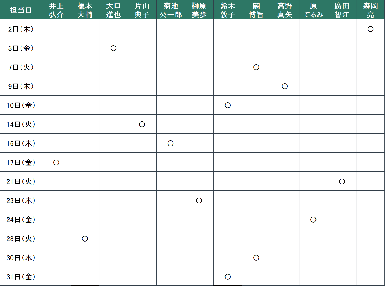 10月：2日（木）森岡　亮、3日（金）大口　進也、7日（火）關　博旨、9日（木）高野　真矢、10日（金）鈴木　敦子、14日（火）片山　典子、16日（木）菊池　公一郎、17日（金）井上　弘介、21日（火）廣田　智江、23日（木）榊原　美歩、24日（金）原　てるみ、28日（火）榎本　大輔、30日（木）關　博旨、31日（金）鈴木　敦子