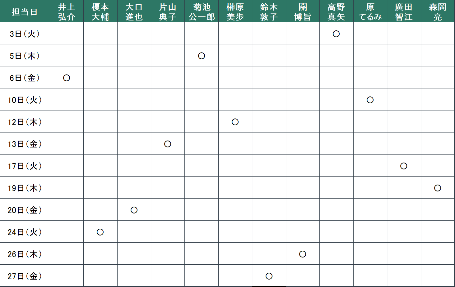 2月：3日（火）高野　真矢、5日（木）菊池　公一郎、6日（金）井上　弘介、10日（火）原　てるみ、12日（木）榊原　美歩、13日（金）片山　典子、17日（火）廣田　智江、19日（木）森岡　亮、20日（金）大口　進也、24日（火）榎本　大輔、26日（木）關　博旨、27日（金）鈴木　敦子