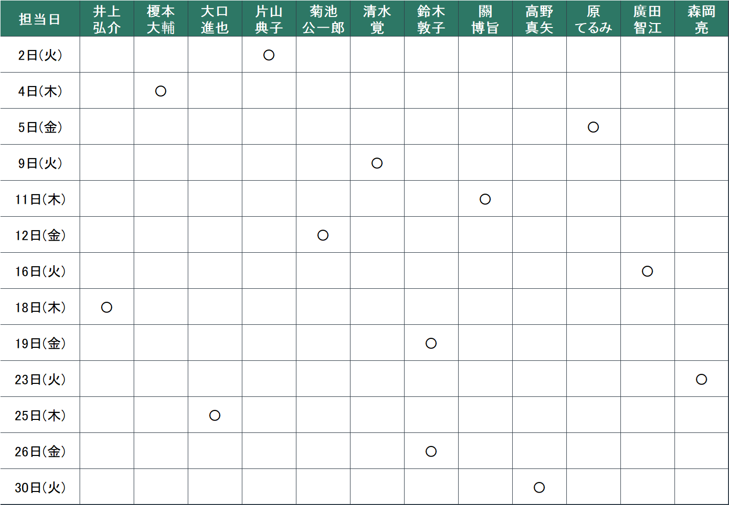 6月：2日（火）片山　典子、4日（木）榎本　大輔、5日（金）原　てるみ、9日（火）清水　覚、11日（木）關　博旨、12日（金）菊池　公一郎、16日（火）廣田　智江、18日（木）井上　弘介、19日（金）鈴木　敦子、23日（火）森岡　亮、25日（木）大口　進也、26日（金）鈴木　敦子、30日（火）高野　真矢