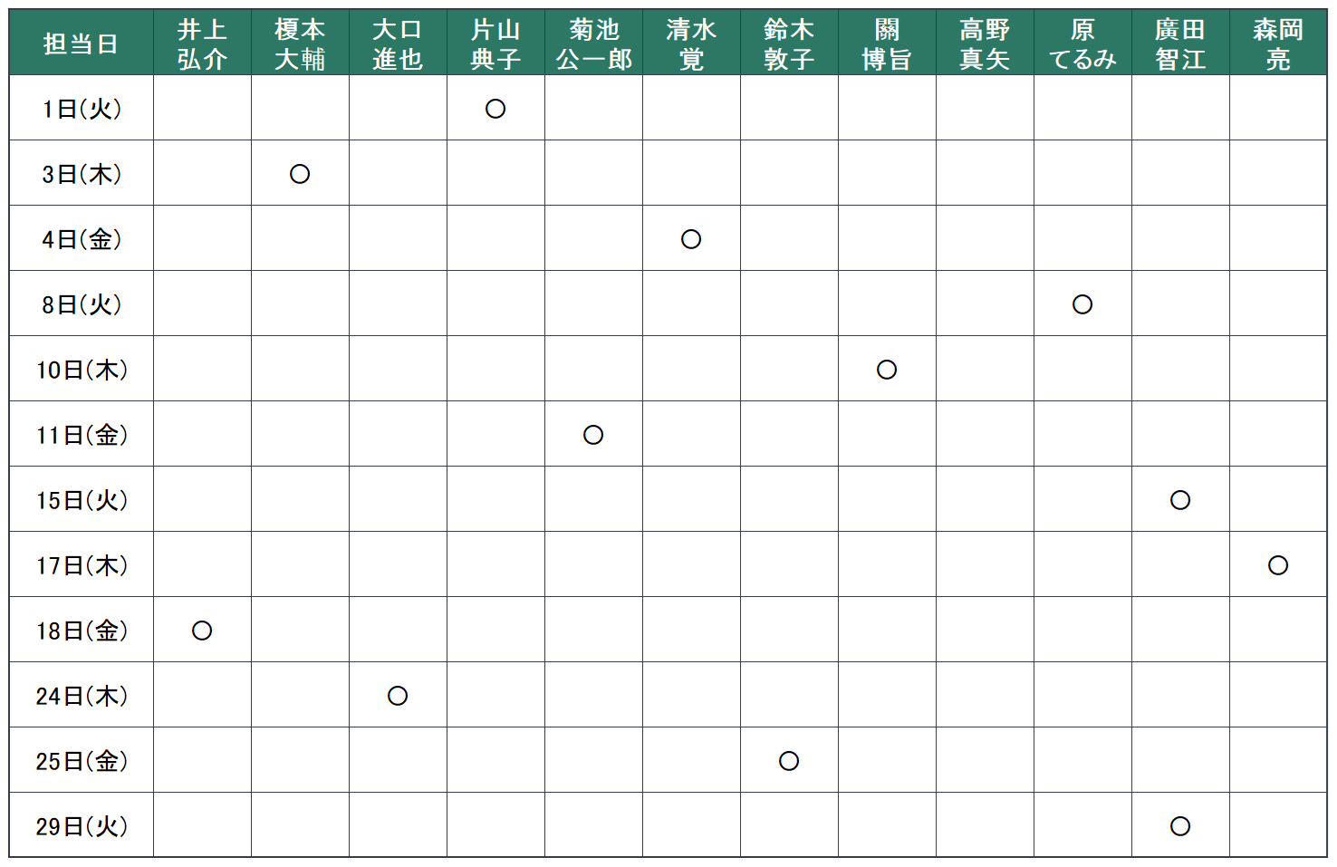 9月：1日（火）片山　典子、3日（木）榎本　大輔、4日（金）清水　覚、8日（火）原　てるみ、10日（木）關　博旨、11日（金）菊池　公一郎、15日（火）廣田　智江、17日（木）森岡　亮、18日（金）井上　弘介、24日（木）大口　進也、25日（金）鈴木　敦子、29日（火）廣田　智江