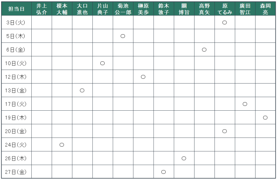 6月担当日：3日（火）原　てるみ、5日（木）菊池　公一郎、6日（金）高野　真矢、10日（火）片山　典子、12日（木）榊原　美歩、13日（金）大口　進也、17日（火）廣田　智江、19日（木）森岡　亮、20日（金）原　てるみ、24日（火）榎本　大輔、26日（木）關　博旨、27日（金）鈴木　敦子