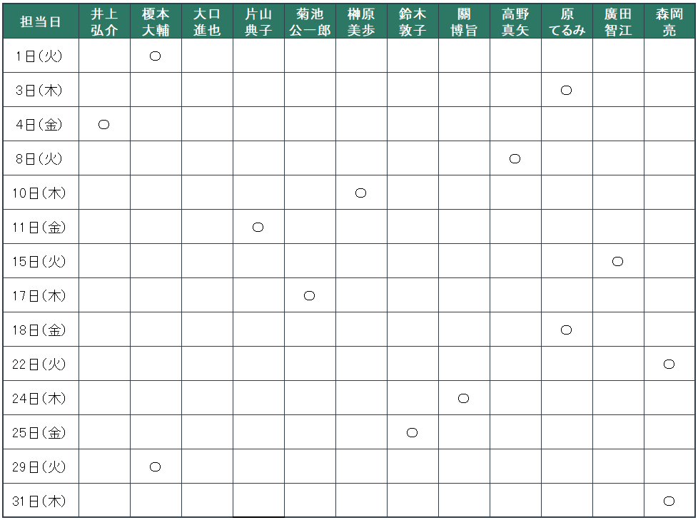 7月担当日：1日（火）榎本　大輔、3日（木）原　てるみ、4日（金）井上　弘介、8日（火）高野　真矢、10日（木）榊原　美歩、11日（金）片山　典子、15日（火）廣田　智江、17日（木）菊池　公一郎、18日（金）原　てるみ、22日（火）森岡　亮、24日（木）關　博旨、25日（金）鈴木　敦子、29日（火）榎本　大輔、31日（木）森岡　亮