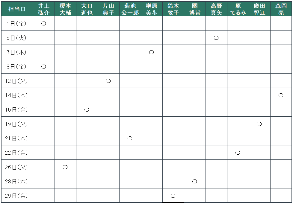 8月担当日：1日（金）井上　弘介、5日（火）高野　真矢、7日（木）榊原　美歩、8日（金）井上　弘介、12日（火）片山　典子、14日（木）森岡　亮、15日（金）大口　進也、19日（火）廣田　智江、21日（木）菊池　公一郎、2日（金）原　てるみ、26日（火）榎本　大輔、28日（木）關　博旨。29日（金）鈴木　敦子