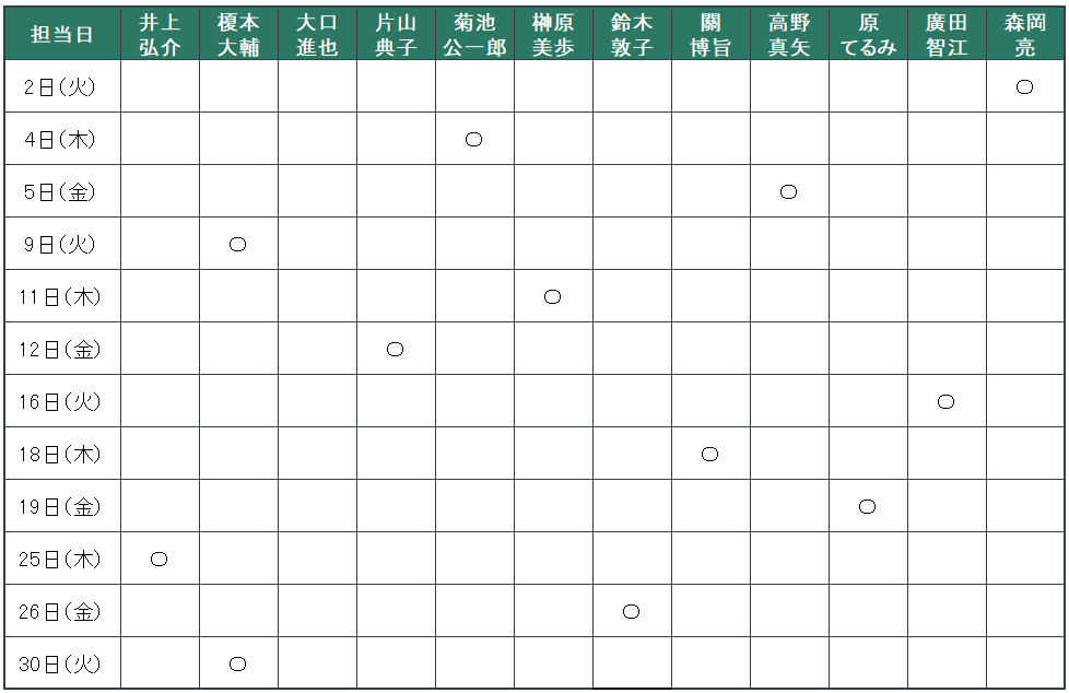 9月担当日：2日（火）森岡　亮、4日（木）菊池　公一郎、5日（金）高野　真矢、日（火）榎本　大輔、11日（木）榊原　美歩、12日（金）片山　典子、16日（火）廣田　智江、18日（木）關　博旨、19日（金）原　てるみ、25日（木）井上　弘介、26日（金）鈴木　敦子、30日（火）榎本　大輔