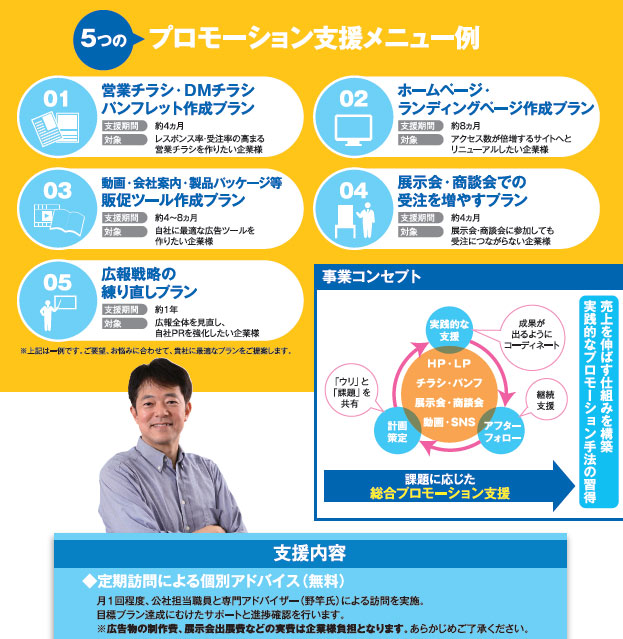 販路プロデュース