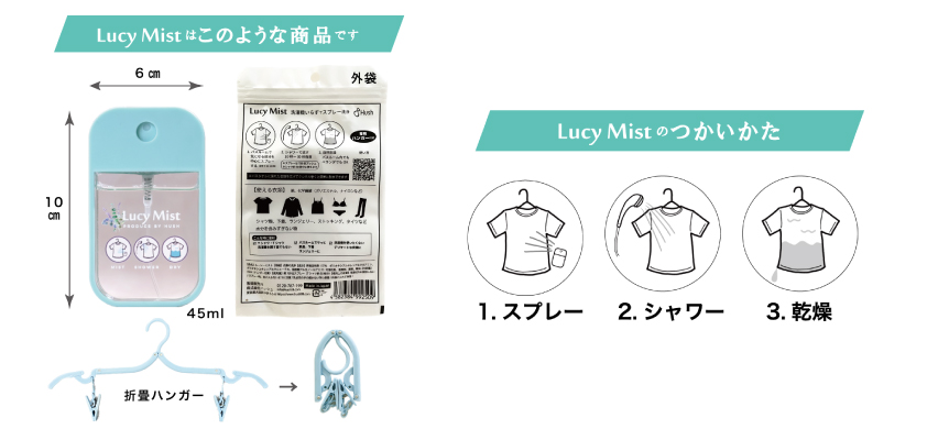 スプレー洗濯洗剤 ルーシーミスト