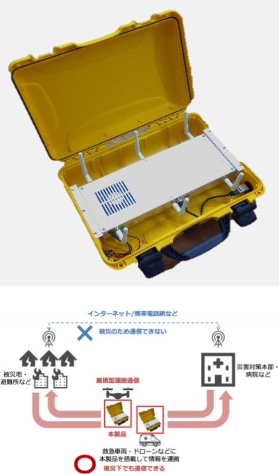 熱中症対策の1つ「WBGT管理」について | 産業医を大阪・神戸