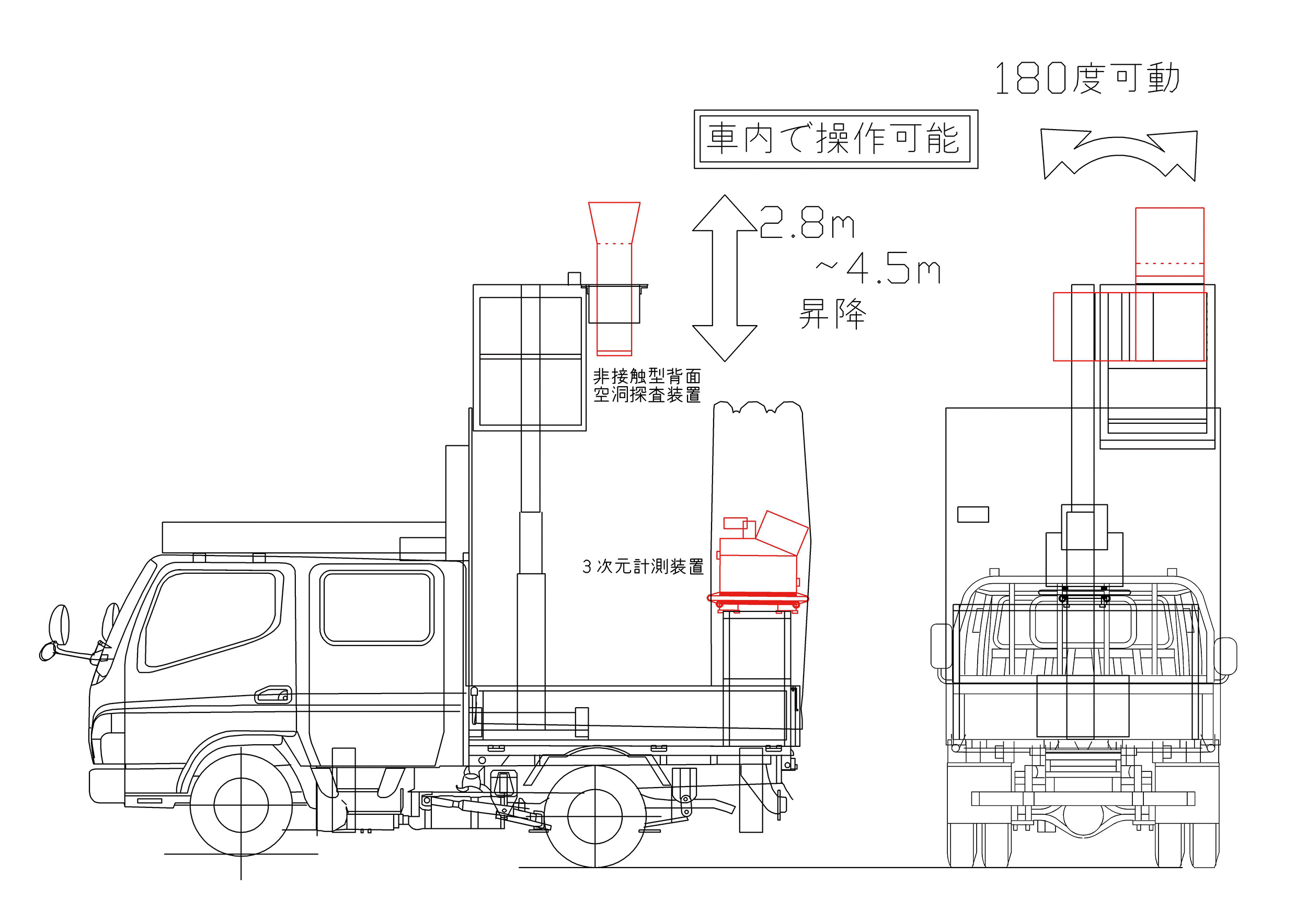 道路トンネル防災車