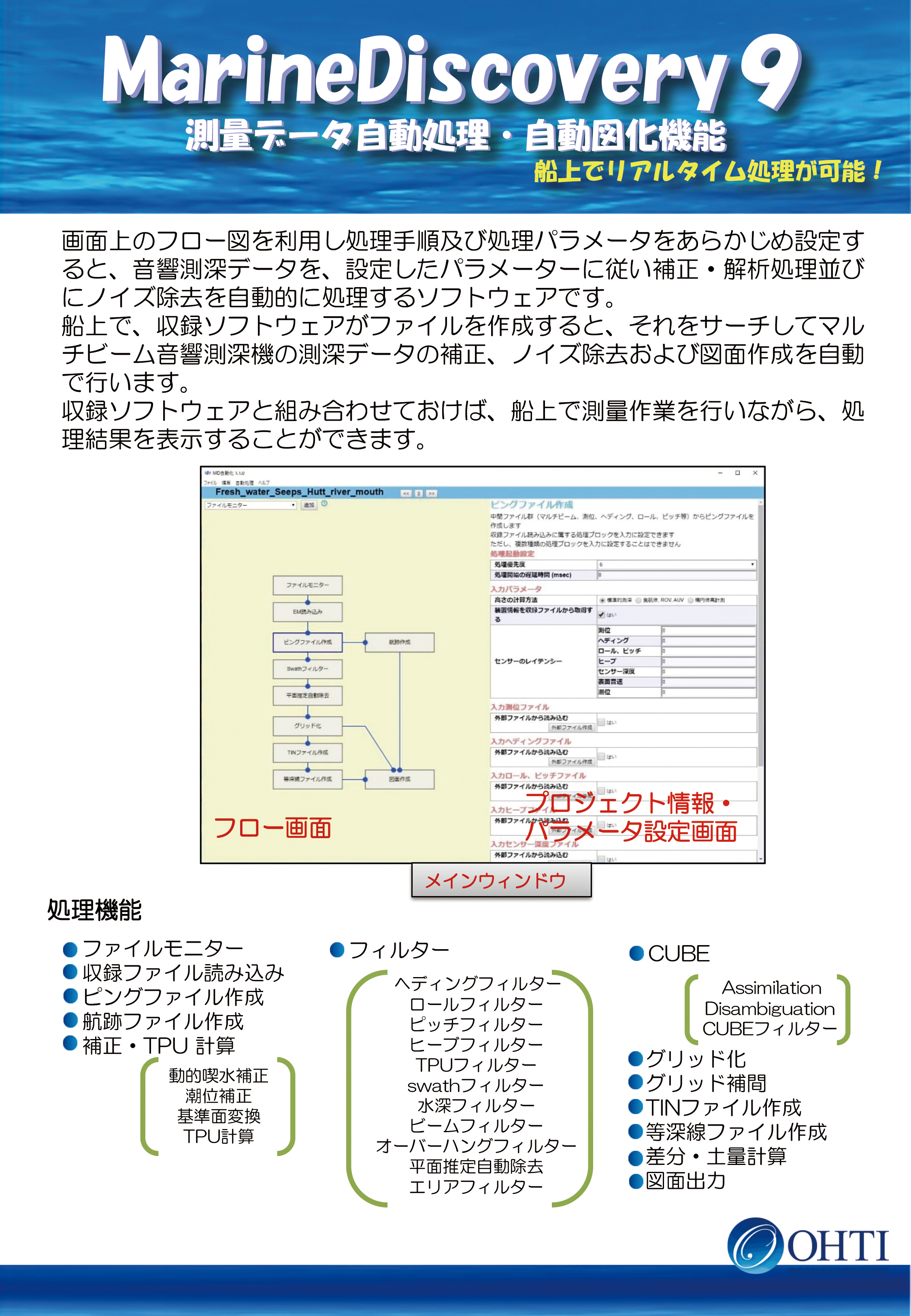 MarineDiscovery9　測量データ自動処理・自動図化機能