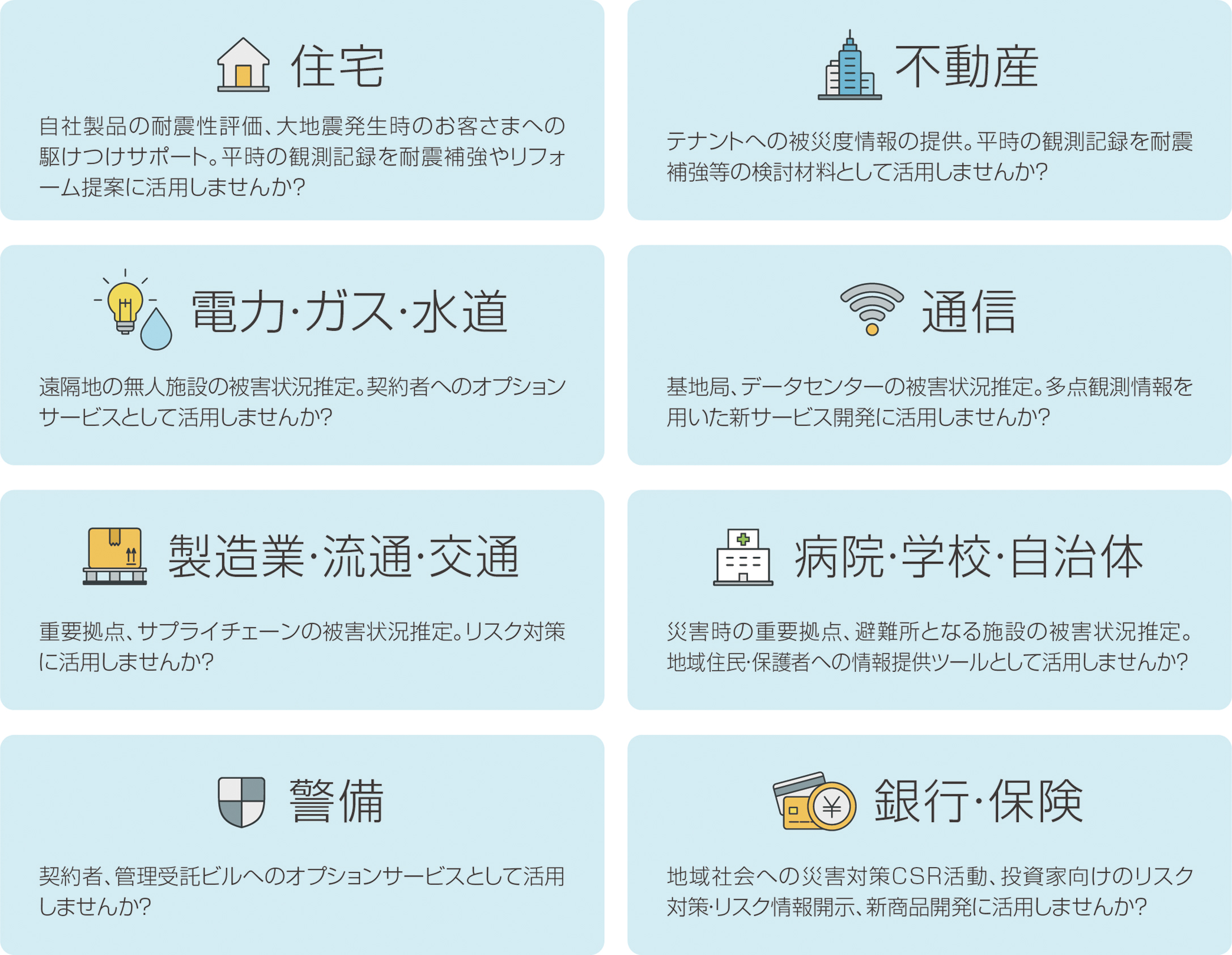 「IoT地震観測サービス」 ポータブル地震計