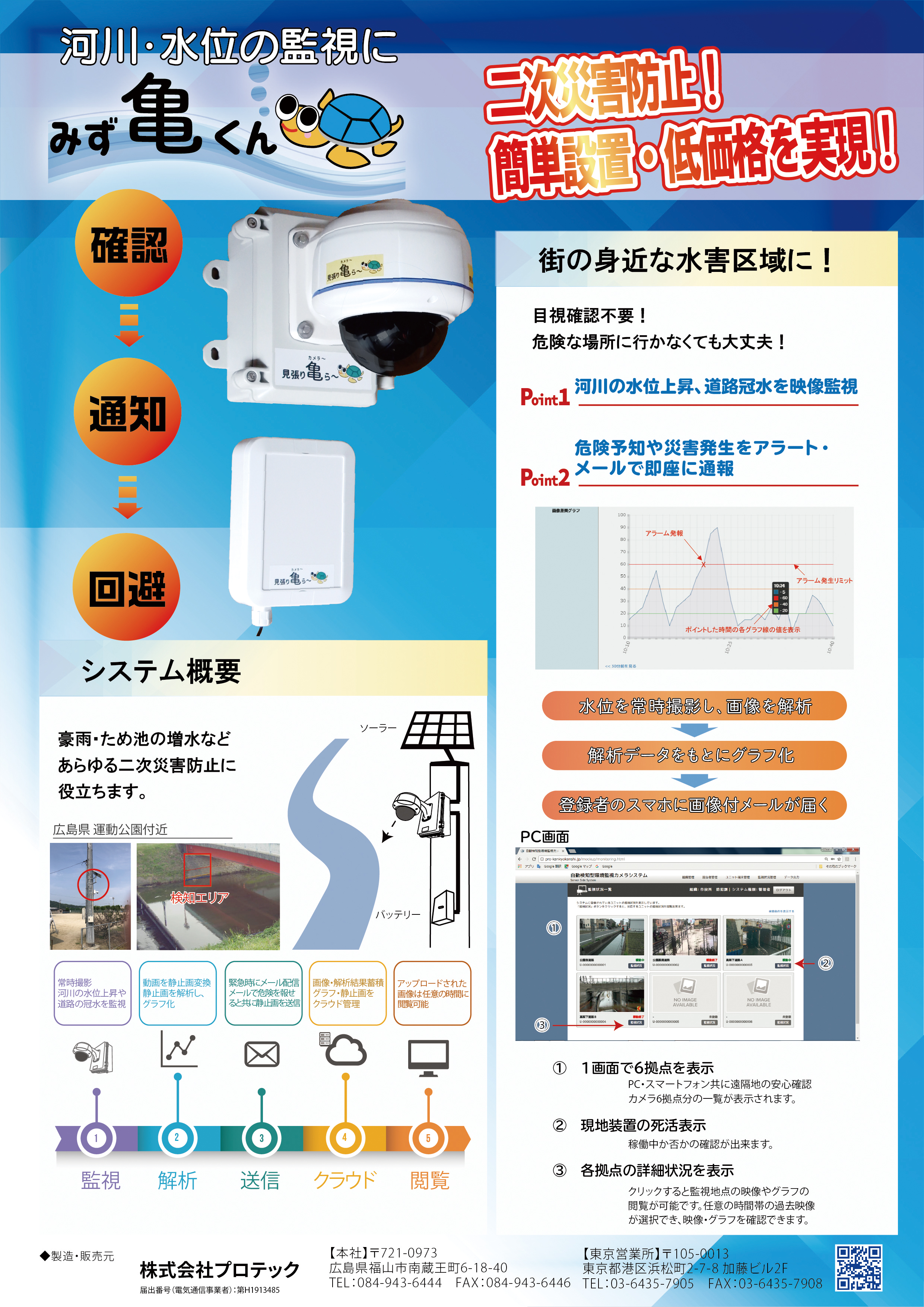 電力インフラ災害時の環境監視用カメラ