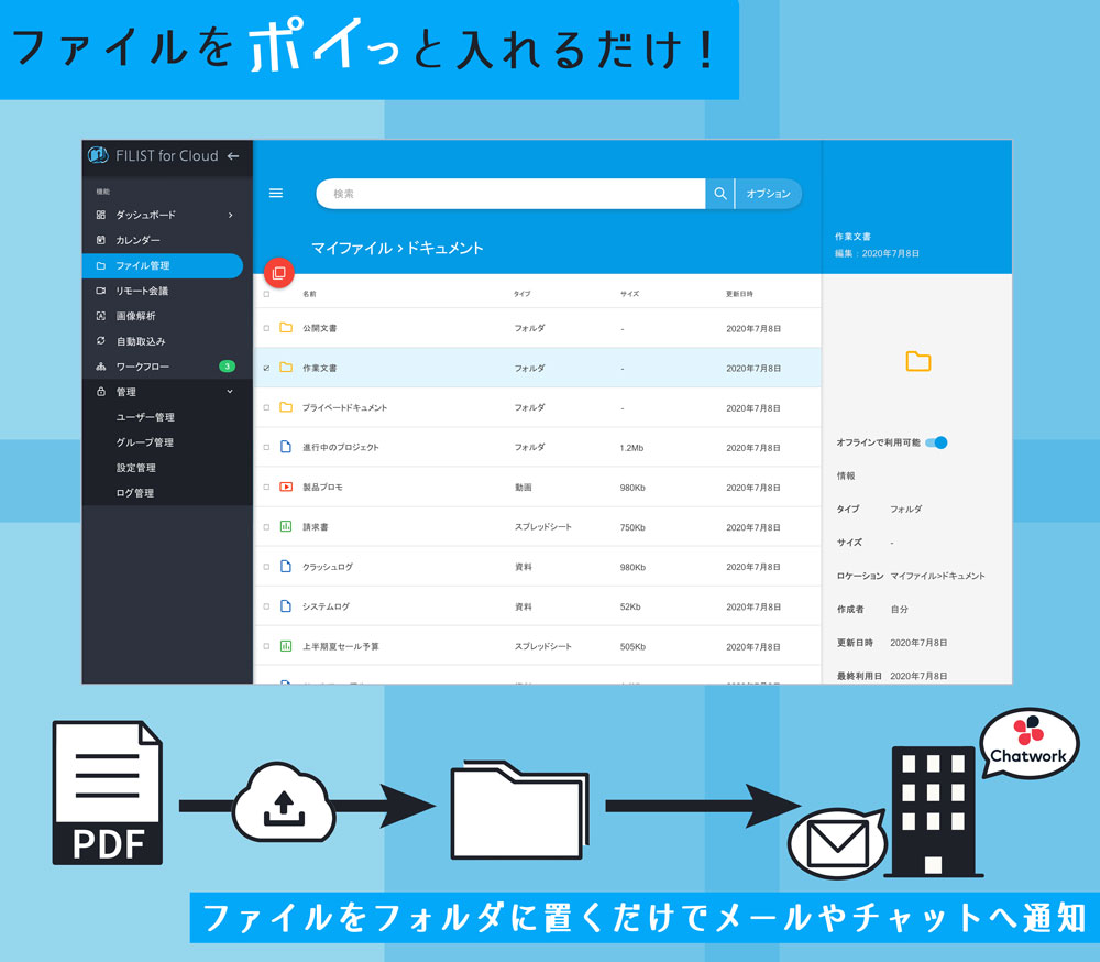 FILIST for Cloud