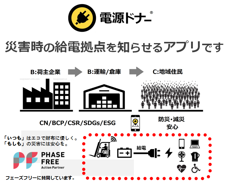 災害時の給電拠点を平時から知らせるアプリ「電源ドナー」