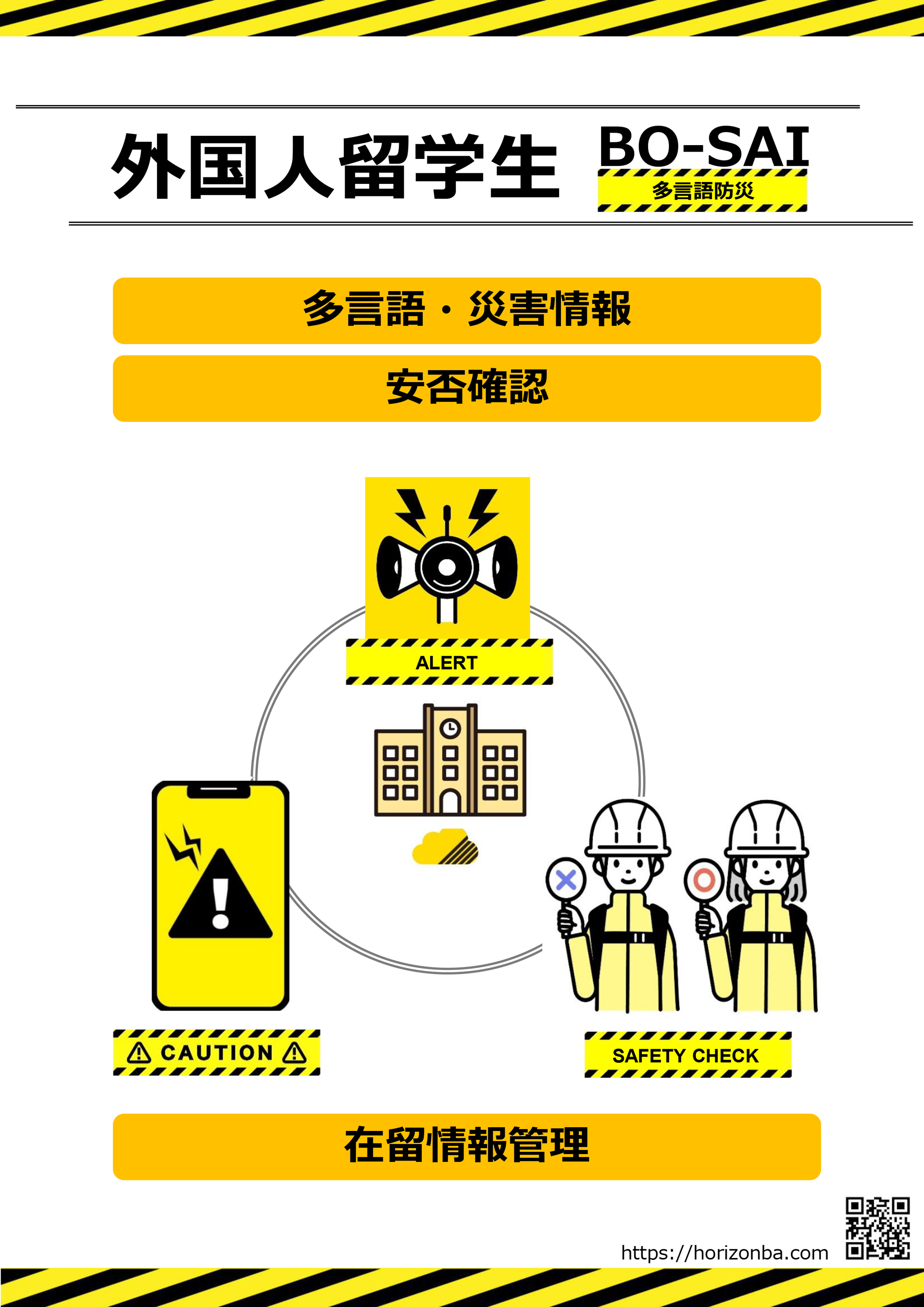 在留管理クラウド（ESQUARE）/多言語災害情報と安否確認